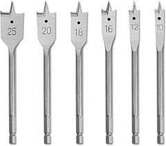 Guía práctica para usar brocas de pala y copa en tu taladro