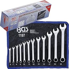 Pros y Contras de las Llaves Combinadas en Tu Taller Doméstico