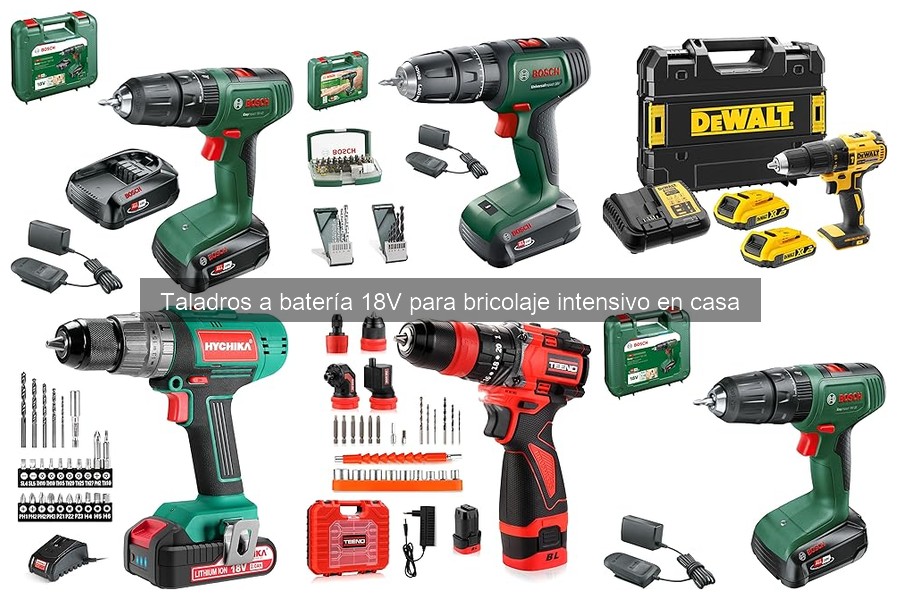 Accesorios imprescindibles para taladros a batería 18V