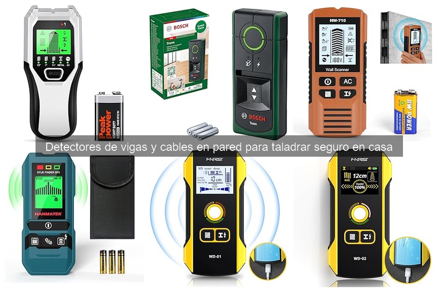 Alternativas a Detectores de Vigas y Cables en Pared