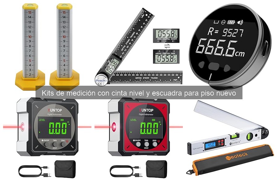 Alternativas Innovadoras a los Kits de Medición Tradicionales