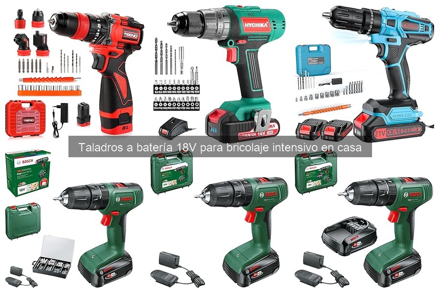 Cómo elegir el mejor taladro a batería 18V para bricolaje