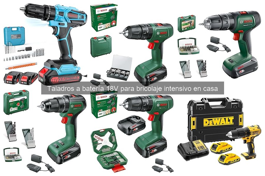 Comparativa de Taladros a Batería 18V para Bricolaje Intensivo