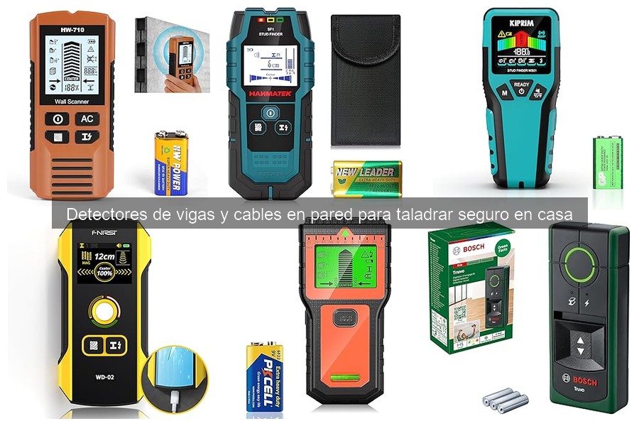 Dónde comprar detectores de vigas y cables en pared