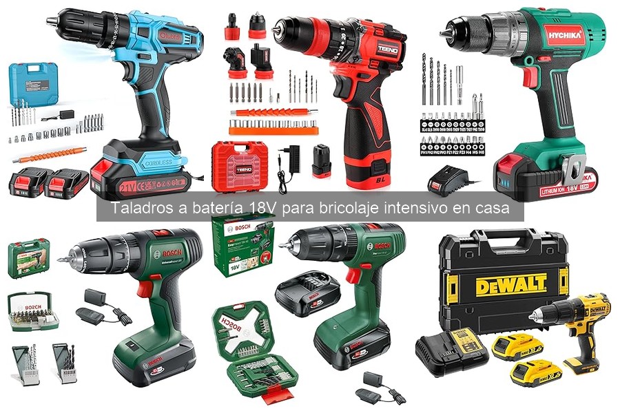 Dónde comprar taladros a batería 18V a buen precio