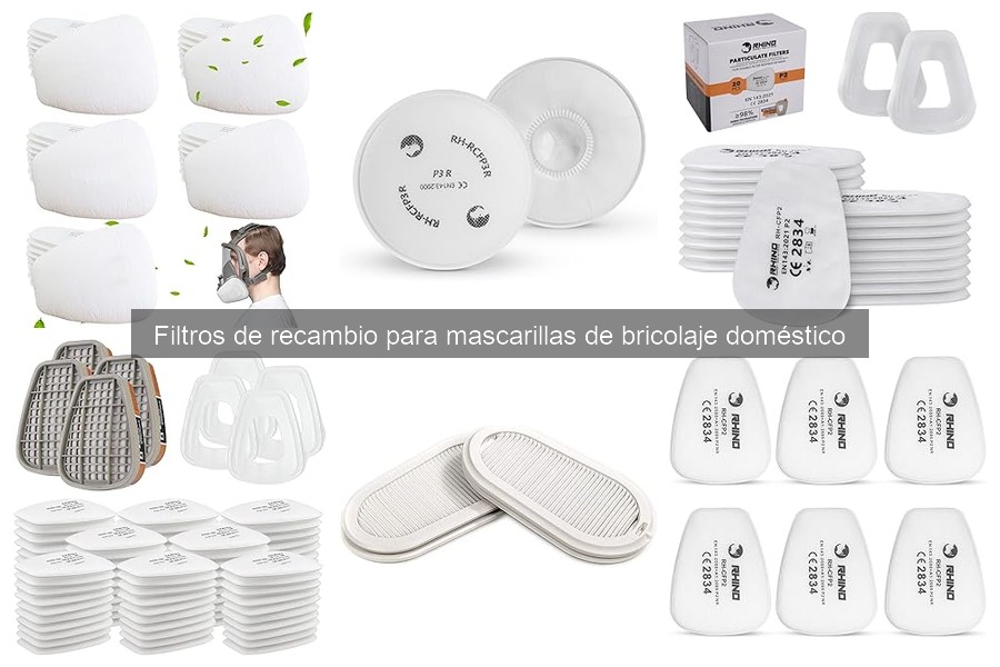 Filtros de recambio para mascarillas de bricolaje: ¿Qué son?