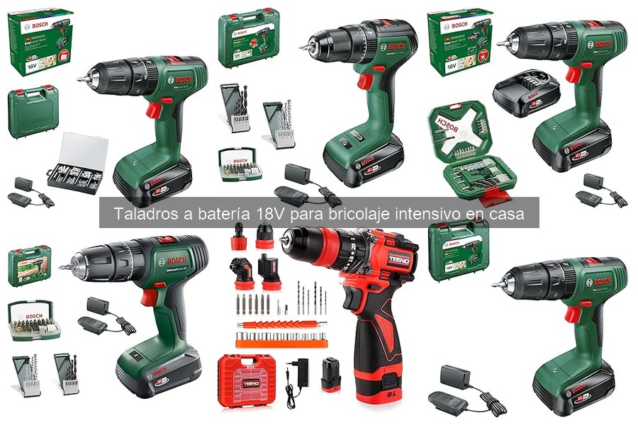 Importancia de la Batería en Taladros a Batería 18V