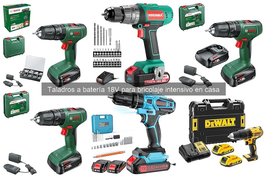 Mantén tu taladro a batería 18V en óptimas condiciones