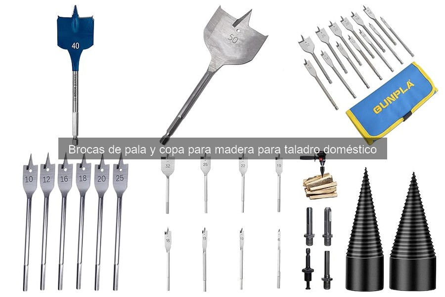 Mantenimiento de brocas de pala y copa para mayor durabilidad